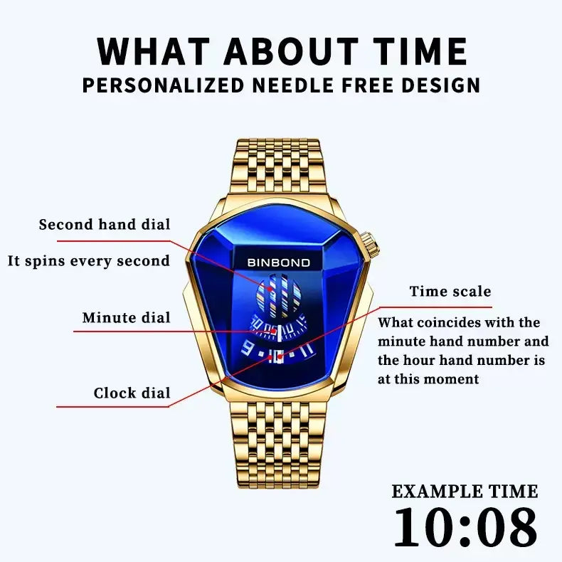 BINBOND™ Unconventional luxurious Men‘ Watch