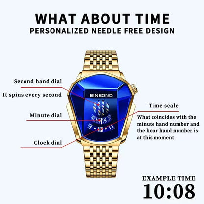 BINBOND™ Unconventional luxurious Men‘ Watch